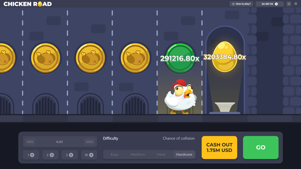 Recenzja gry wideo Chicken Road 2.0 Recenzja gry wideo Chicken Road 2.0